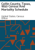 Collin_County__Texas__1850_census_and_mortality_schedule
