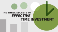 The_Three_Secrets_to_Effective_Time_Investment__Blinkist_Summary_