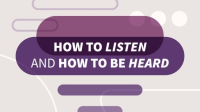 How_to_Listen_and_How_to_Be_Heard__getAbstract_Summary_