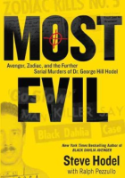 Most_evil