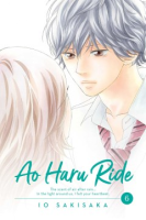 Ao_haru_ride